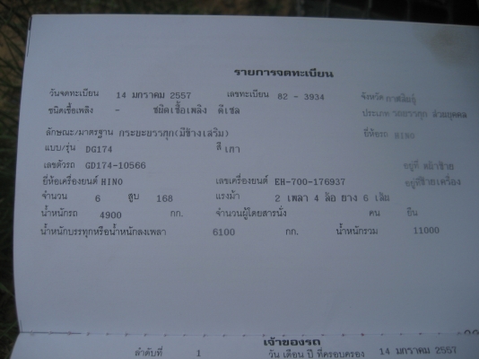 เครื่อง 168 แรง  ราคา  650,000 บาท