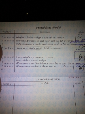 Sale Pajero โชกุน 2ระบบ นำเข้าแบบ32ถูกต้อง2ระบบ ออโต้ Sale Pajero โชกุน 2ระบบ นำเข้าแบบ32ถูกต้อง2ระบบ ออโต้