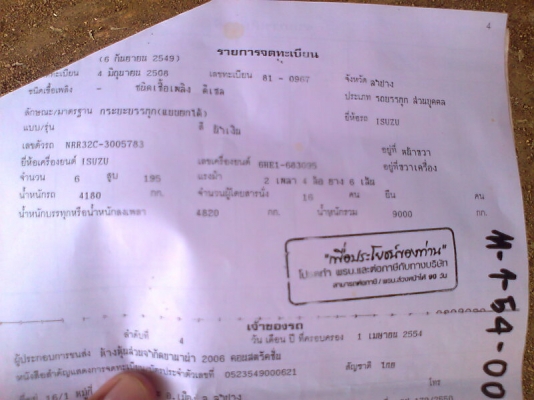 ขายด่วน!..ISUZU NPR เครื่อง 195 แรงม้า รถสวย ทรงดี.