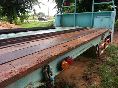 ขายเทเลอร์หางปลา มือสอง สภาพของใหม่