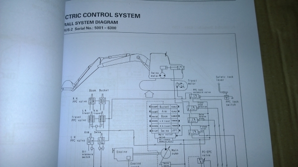 ขาย ShopManual Komatsu ขาย ShopManual Komatsu