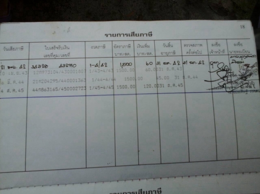ขายรถ6ล้อบรรทุกอีซูซุ85แรงพร้อมใช้งาน ขายรถ6ล้อบรรทุกอีซูซุ85แรงพร้อมใช้งาน
