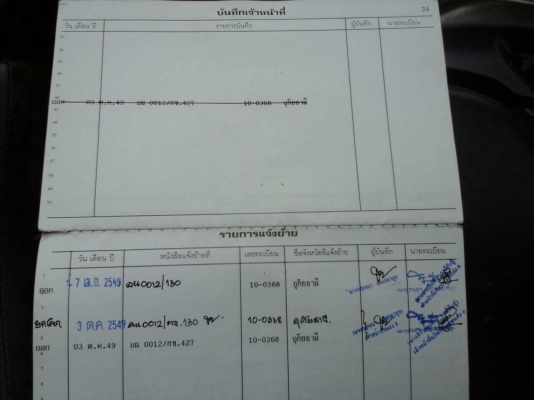 ขายรถ6ล้อบรรทุกอีซูซุ85แรงพร้อมใช้งาน ขายรถ6ล้อบรรทุกอีซูซุ85แรงพร้อมใช้งาน
