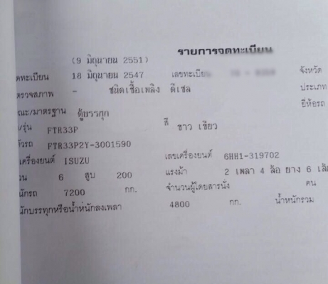 ขายรถบรรทุกตู้แห้งหกล้อ ISUZU FTR33P2Y ปี 47 เครื่อง 6HH1-200 แรง พร้อมใช้งาน