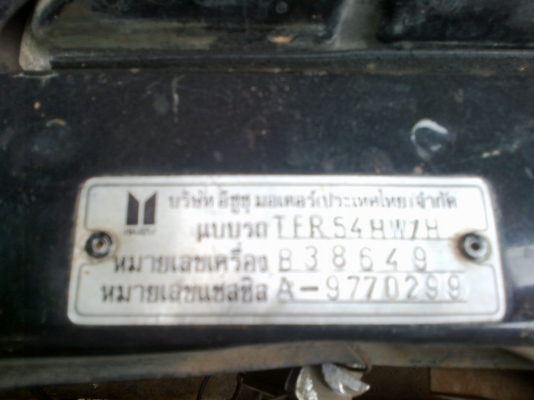 รถสวยมากพร้อมใช้ ขายถูก รถสวยมากพร้อมใช้ ขายถูก