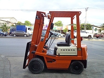 ขายรถยกโตโยต้า 1.5 ตัน รุ่น4 เครื่องเบนซิน   กระบอกคู่  เสาสูง 3 เมตร ยางตัน  พวงมาลัยเพาเว่อร์  สีเดิมจากนอก นำเข้าจากญี่ปุ่น ใช้งานได้ทันที ราคา140000