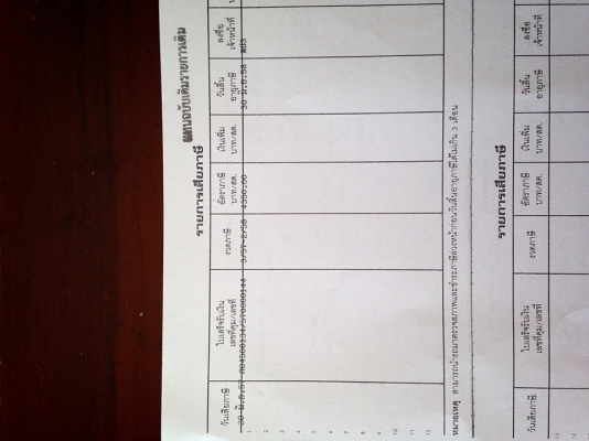 สิบล้อ HINO FL 3H รถปี37 รุ่นกระจกไฟฟ้า ยางเรเดียล มีแอร์ กระบะเหล็กยาว 6.25 เมตร รถสวย ใช้งานดี.