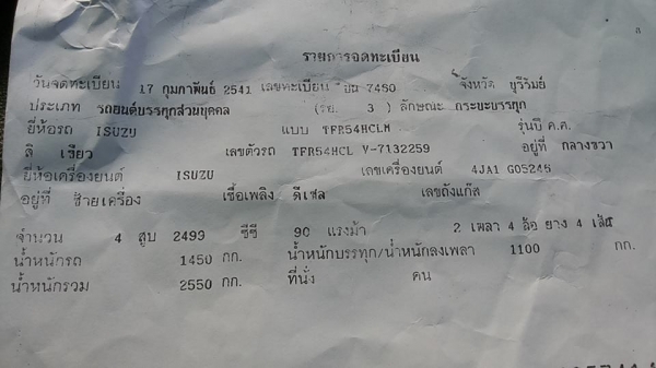 **145,000 บ.ต่อรอง**ขาย ดราก้อนอายตอนเดียว ISUZU SPARK EX 2.5 Turbo Dragon eye ปี 41/98 เครื่องเดิมเกียร์เดิม 2500 แห้งดีแรง ประหยัด ไม่เยิ้ม เกียร์ไม่มีหอน ช่วงล่างหนึบ คัสซีสวยเดิม ไม่ปะไม่ดาม กระบะดีพื้นดีไม่ผุ ภายในเก๋งดี คอนโซลครบ พ.พาวเวอร์ แอร์ สีส **145,000 บ.ต่อรอง**ขาย ดราก้อนอายตอนเดียว ISUZU SPARK EX 2.5 Turbo Dragon eye ปี 41/98 เครื่องเดิมเกียร์เดิม 2500 แห้งดีแรง ประหยัด ไม่เยิ้ม เกียร์ไม่มีหอน ช่วงล่างหนึบ คัสซีสวยเดิม ไม่ปะไม่ดาม กระบะดีพื้นดีไม่ผุ ภายในเก๋งดี คอนโซลครบ พ.พาวเวอร์ แอร์ สีส