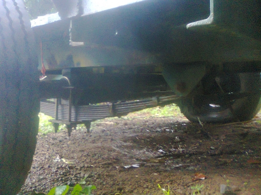 ขายเทเลอร์หางปลาลากรถแม็คโคเล็ก