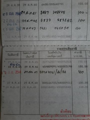 ขายบีท110 ทะเบียนพร้อมโอนภาษีขาดเกินรถเดิมเครื่องดีเทสแล้ว  ขาย 6900 บาท