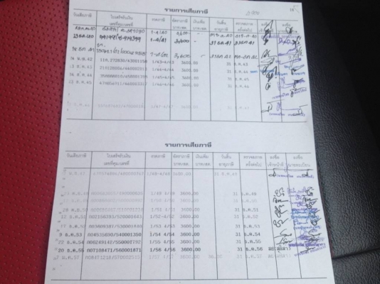 ขายรถบรรทุก6ล้อติดเครน HINO FF1J 210 แรง เครนTADANO TM45Z 3ปอก2ชัก พร้อมใช้งานครับ