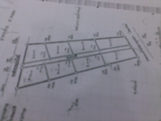 ขายที่ดิน