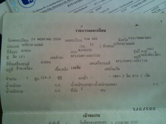 สตาร์ทมือ&hellip;125r ปี50 เดิมๆ เครื่องดีมาก 21,000