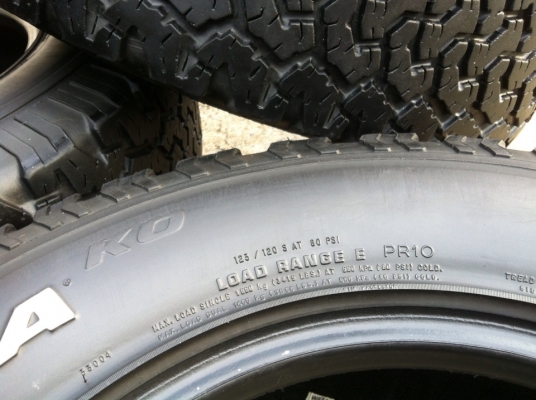 ขายยาง BF Goodrich All-terrain ขนาด 265 75 r16 ปี 3011