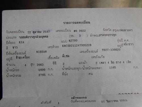 ขายแล้วขอบคุณ truck2hand ส่งไปทางวัดไร่ขิง