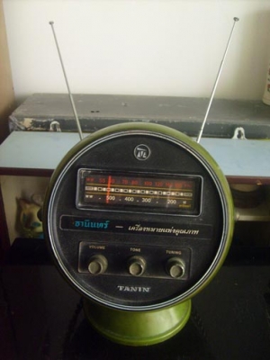 ธานินทร์