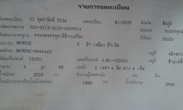 ขายNKR 88 แรงม้า รถห้างเดิมๆ