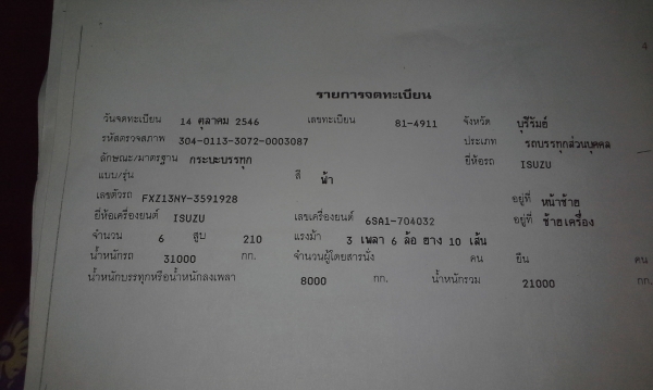 ขายสิบล้ออีชุสุ ร็อก210 FXZ13NYเปลี่ยนเครื่องเป็นp11 320 แรง ลงเล่มแล้วคับหายห่วง เครื่องดีมากๆ คัชชีสวยไม่บวม ไม่ดามเกียรอิตัลมีระบบลากพ่วงราคาต่อรองไดัคับ 850000  ราคาน่าซื้อทะเบียนเต็มพร้อมโอนคับ