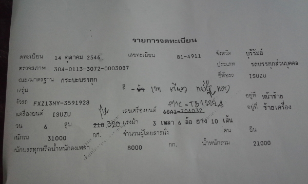 ขายสิบล้ออีชุสุ ร็อก210 FXZ13NYเปลี่ยนเครื่องเป็นp11 320 แรง ลงเล่มแล้วคับหายห่วง เครื่องดีมากๆ คัชชีสวยไม่บวม ไม่ดามเกียรอิตัลมีระบบลากพ่วงราคาต่อรองไดัคับ 850000  ราคาน่าซื้อทะเบียนเต็มพร้อมโอนคับ