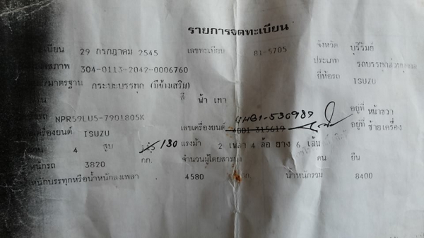 **398,000 บ.ต่อรอง**ขาย6ล้อสไตล์ขาลุย!!! ISUZU NPR59LU5 ห้างแท้ วางเครื่อง4HG1-130ฝาขาว(ลงเล่ม) เครื่องดี แรงดี แน่นดี เกียร์สั้นสาย เกียร์Rocky เข้าง่ายไม่หลุด พร้อมลุย ช่วงล่างใหญ่ F หน้า-หลัง คัสซีดี เก็บงานมา กระบะปูพื้นเหล็ก คอกเหล็ก ยาว4.30ม.สภาพดี