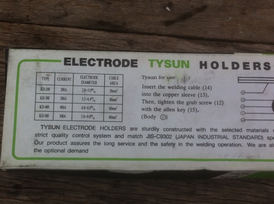 หัวจับลวดเชื่อมไฟฟ้า TYSUN ขนาด 500 A.สำหรับงานงานเชื่อมหนักๆทนกระแสได้สูงปากจับลวดได้แน่น มีฉนวนทนร้อนอย่างดี