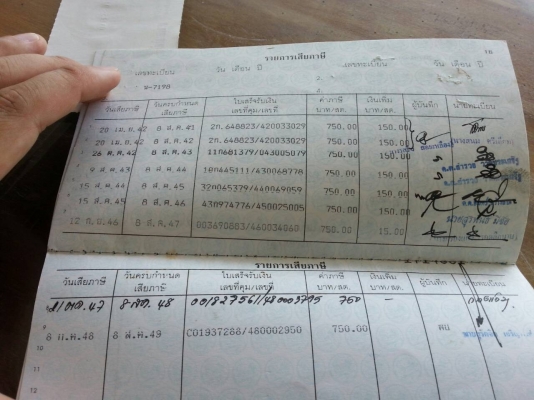 จีฟ ขายด่วนพร้อมทะเบียน☆¤▪《《■•° จีฟ ขายด่วนพร้อมทะเบียน☆¤▪《《■•°