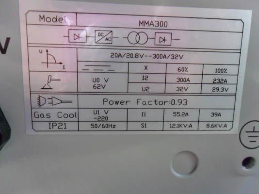ตู้เชื่อมอินวอล์เตอร์ 300Am
