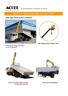 ขายและเช่ารถเครน รถเฮี๊ยบ