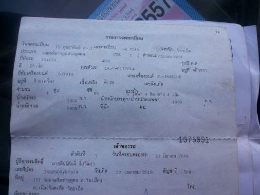 รถฮีโร่ เดิม พร้อมใช้ ไมล์สองหลุม รถฮีโร่ เดิม พร้อมใช้ ไมล์สองหลุม