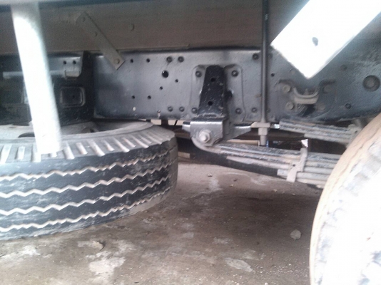 ขาย รถ6ล้อ