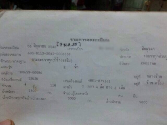 ขายรถบรรทุกหกล้อ ISUZU TR เครื่อง 4BE1-110 แรง แชสซีไม่ผุ ทะเบียนขาด 4 ปี