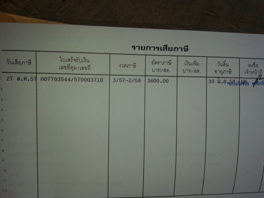 ขายถูก   รถบรรทุก 10 ล้อ  HINO  MEGA  FM2P