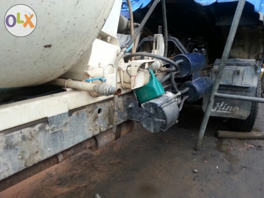 ขายรถโม่ปูนHINO โม่4คิว ต่อใหม่ใช้งานงาน3เดือน ขายตามสภาพหรือผ่อนดาวน์ 280,000 ยาง900ขอบ20 เครื่อง EH100 พ.เพาเวอร์ เบรคทิฟฟี่ ผ่อนต่อ13,700x30 เปลี่ยนสัญญาได้เลย สนใจโทร 090-8588220คุณนะ ID:narong498 หรือ www.truck.in.th/498