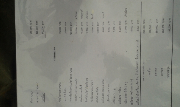 ขายด่วน