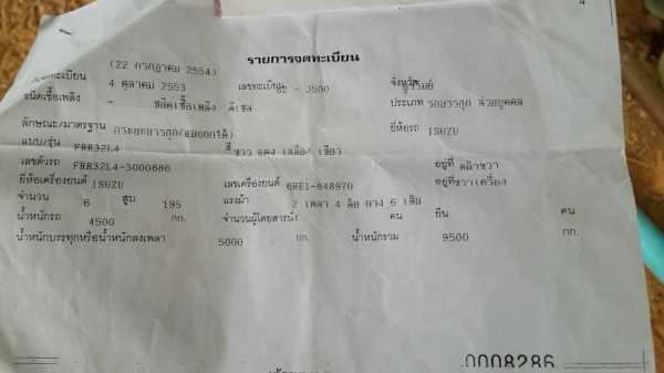 ขาย6ล้อดัมพ์ ISUZU DECA195 FRRหัวท็อปไฟฟ้า ใช้งานน้อยต่อ3ปี เครื่องดี แชชซีสวย เอกสารเล่มทะเบียนพร้อมโอน เพาเวอร์ ทิ๊ฟฟี่สภาพพร้อมใช้งาน ขาย6ล้อดัมพ์ ISUZU DECA195 FRRหัวท็อปไฟฟ้า ใช้งานน้อยต่อ3ปี เครื่องดี แชชซีสวย เอกสารเล่มทะเบียนพร้อมโอน เพาเวอร์ ทิ๊ฟฟี่สภาพพร้อมใช้งาน