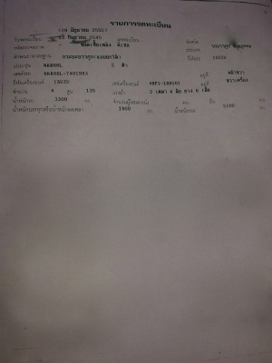 รถอีซูซู 6 ล้อดั้ม NKR 135 แรงม้า ปี 54. สนใจติดต่อ 081 - 6079515 รถอีซูซู 6 ล้อดั้ม NKR 135 แรงม้า ปี 54. สนใจติดต่อ 081 - 6079515
