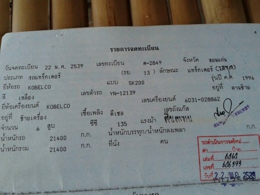 ขายรถขุดแบ็คโคโกเบลโก้ SK200-3///KOBELCO เอกสารเล่มทะเบียน เครื่องดี6D31 ปั๊มดี สภาพพร้อมใช้งาน เครื่องดี ปั๊มดี ช่วงล่างดี ขายรถขุดแบ็คโคโกเบลโก้ SK200-3///KOBELCO เอกสารเล่มทะเบียน เครื่องดี6D31 ปั๊มดี สภาพพร้อมใช้งาน เครื่องดี ปั๊มดี ช่วงล่างดี