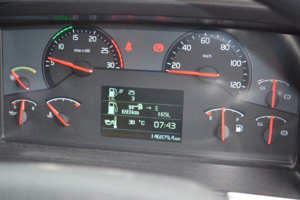 ขายหัวลาก VOLVO370