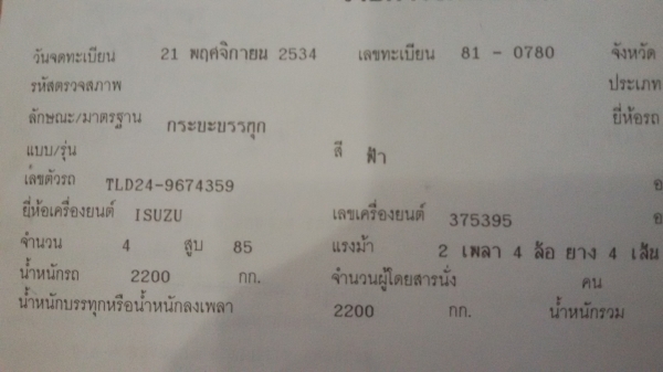 ขาย 4ล้อTL85 พร้อมบรรทุก