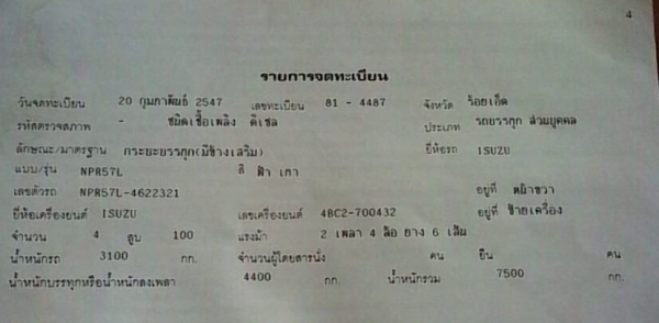 **255,000 บ.ต่อรอง**ขาย6ล้อประกอบ100แรง ราคาเบาๆ ISUZU NPR57L 4BC2-100HPฝาดำ ปี47 เครื่องเดิมเกียร์เดิม เครื่องดี แรงดี แน่นดี เกียร์สั้นสาย เข้าง่ายไม่หลุด ช่วงล่างเดิม5น็อต หน้า-หลัง คัสซีสวยเดิม ไม่ปะไม่ดาม กระบะพื้นเหล็ก4.30ม.สภาพดี พื้นดีข้างดีไม่ผุ