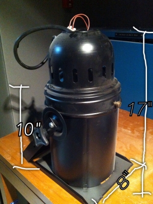 ขาย โคมไฟพาร์ ขั้ว 1000w. มาดูก่อนคับ