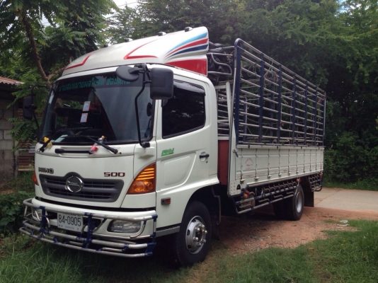 ขายแล้ว