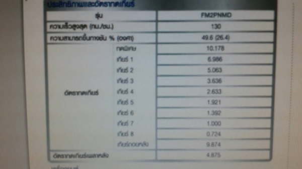 ขายเกียร์ ZF ติดรถ 360แรงม้า ฮีโน่ NGV Mega500 รถใหม่ห้างป้ายแดงออกศูนย์ฮีโน่ ยังไม่เคยบรรทุกพร้อมถอดขาย** มีลูกเดียวเท่านั้น**