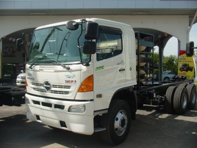 ขายเกียร์ ZF ติดรถ 360แรงม้า ฮีโน่ NGV Mega500 รถใหม่ห้างป้ายแดงออกศูนย์ฮีโน่ ยังไม่เคยบรรทุกพร้อมถอดขาย** มีลูกเดียวเท่านั้น**