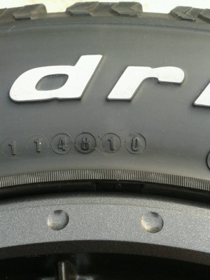 ขาย BF ALL พร้อมล้อ สวยๆ