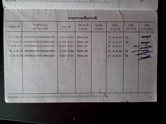 ขาย Isuzu Rocky 175  อินเตอร์คูลเลอร์ ดั้ม 2 เพลา