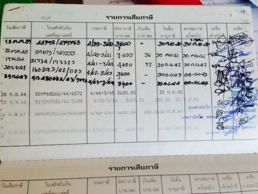 ขายหางซิมิดั้มสามมิตร 2เพลา ปี 39 สภาพสวยพร้อมใช้ สนใจโทร 081-9701072