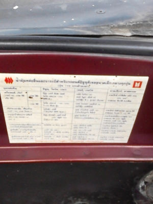 ISUZU TFR ปี 1991 2500 CC. ติดต่อ.081-427-3941 ISUZU TFR ปี 1991 2500 CC. ติดต่อ.081-427-3941