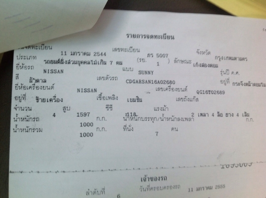 ขาย Nissan Sunny Super NEO