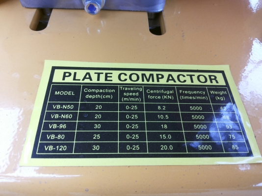 ขายเครื่องตบดิน Plate Copactor VB-120 เครื่อง Honda